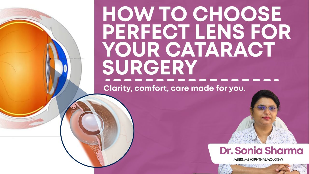 Cataract Surgery Lens Options Explained | Monofocal vs Multifocal vs ...