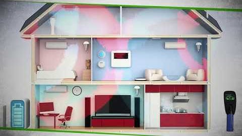 TriGuard Multi Layer Insulation