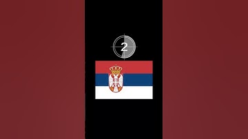 Guess the Country by it