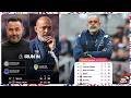 #EPL DEBRIEF: CHELSEA MU MAZI ABIRA, WESTHAM UNITED IRAGIYE? LEEDS YIROKOYE