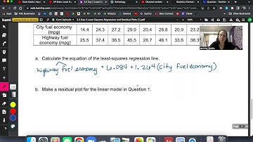 AP Stat 3 2 Day 2 LSRL and Residual Plots