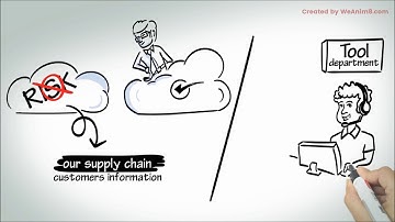 Whiteboard Animation | Information Assets | SaaS