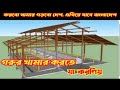 গরুর খামার করতে আপনি যা যা করবেন