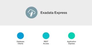 Quick Overview (Exadata Express) video thumbnail