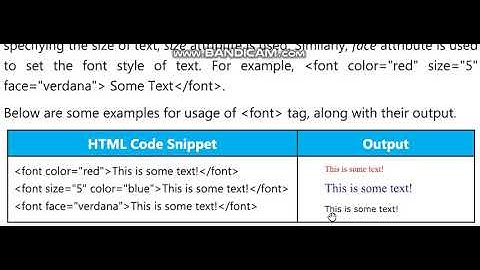 9Th Computer Chapter 5 Lecture No 5 Identify the Text Formatting tags