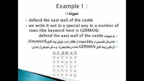 Information Security Lessons in Kurdish   Lecture No 8