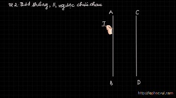 [Vật lí 11] Bài 31 Tương tác giữa hai dòng điện thẳng song song  Định nghĩa đơn vị Ampe