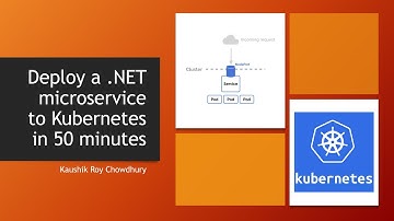 Deploy a .NET Microservice to Kubernetes in 50 minutes (Full Course)