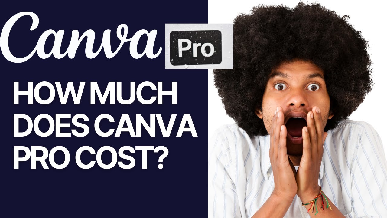 How Much Does Canva Cost Uk