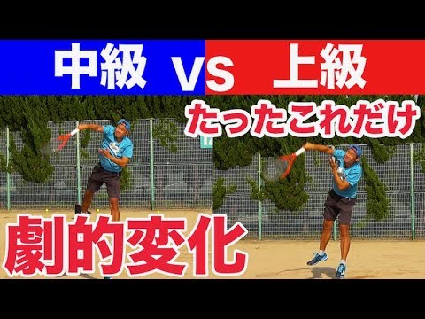 【テニス 中級→上級】サーブレベルUP！少しの違いで大きく差が出るグリップの握り方！