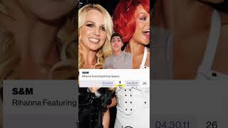 This Rihanna Song was Meant for Britney Spears #rihanna #britneyspears