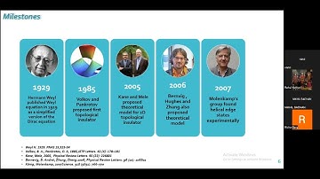 Topological Materials, Weyl Semimetal By Nikhil Sachan (PHD)
