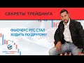 Скальпинг №18. Технический анализ фьючерса РТС // Обучение торговли на бирже 18+