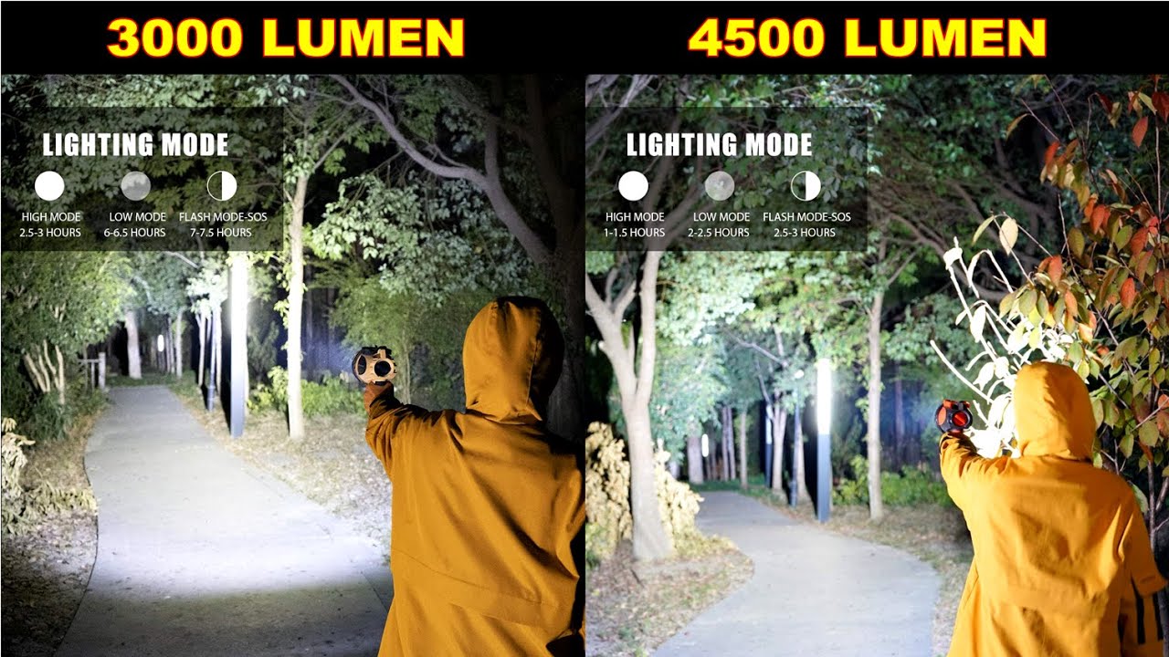 Sirius Survival LED 6000 lumens Flashlights