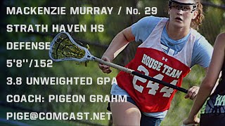 Celebrity Mackenzie Murray Summer 21 Highlight Reel Profile