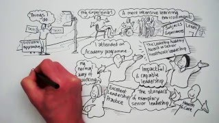 The Elizabeth Garrett Anderson programme