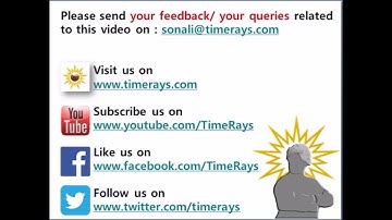 OS - Unit 4 - Part 6- "Paging - Basic Method" by Sonali Timerays.