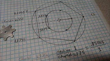 bolt hole circles. any number of holes. including, how to get radius from bolt to bolt measure.
