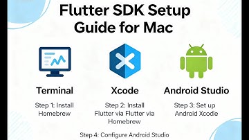 Install Flutter SDK on Mac – Step by Step Khmer Tutorial 2025