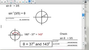 Lesson 6.4: More inverse Trig
