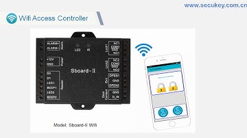 Wifi Access Controller Access Control Secukey