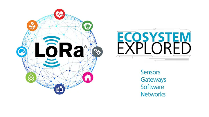 Ecosystem Explored Series