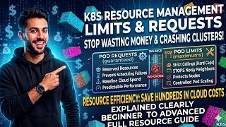 Kubernetes Resource Limits and Requests: Stop Wasting Money