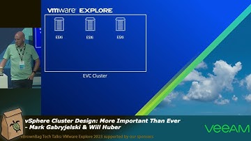 vSphere Cluster Design – Why It’s More Important Than Ever - Mark Gabryjelski and Will Huber
