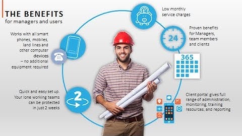 Shield Lone Worker Safety Monitoring
