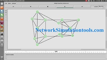 Multiple Valued Gene Networks using Ns2 | Ns2 Projects | NS2 Project