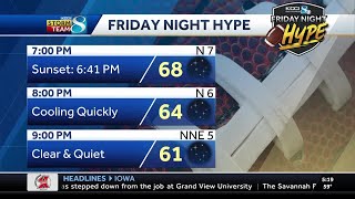 Iowa weather: Fluctuating temperatures through our mostly dry weekend