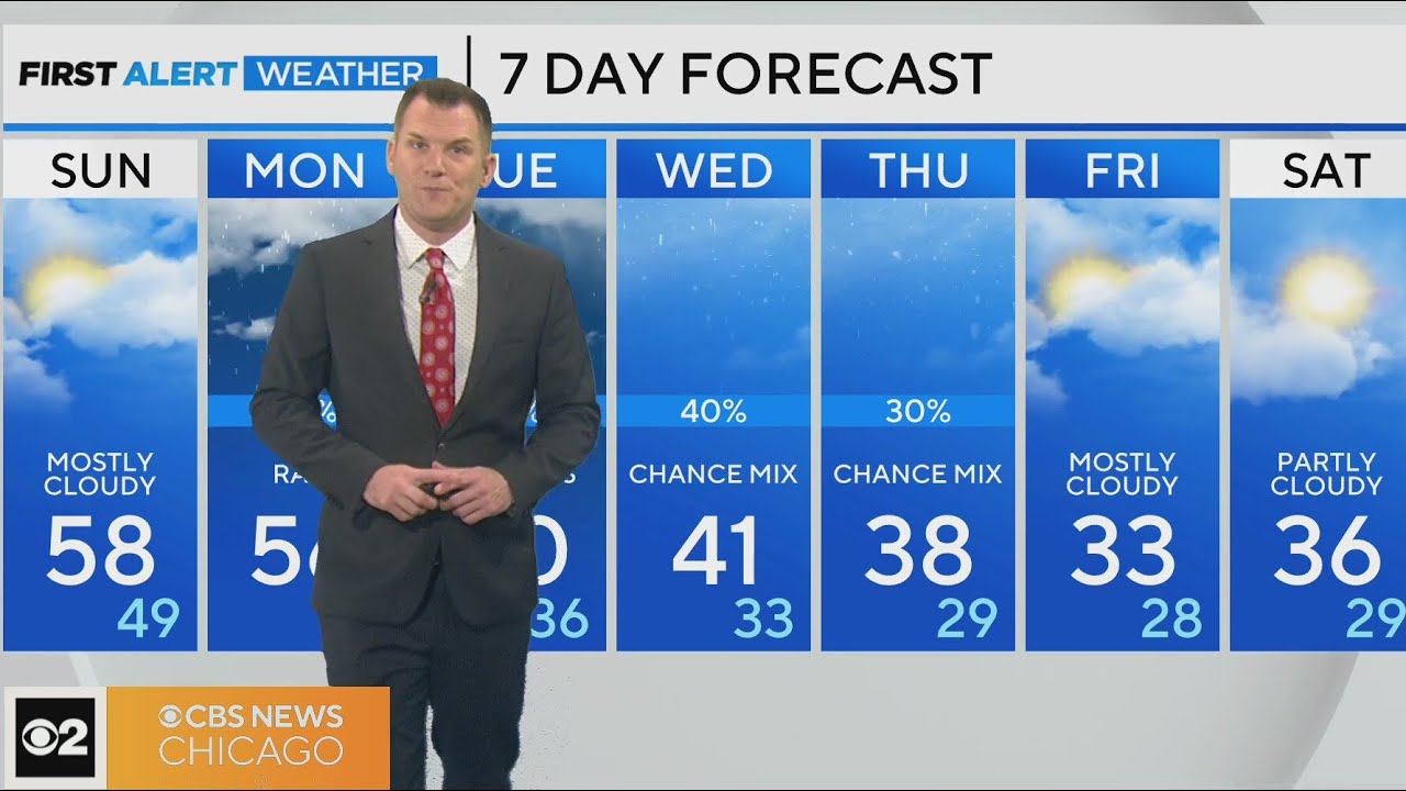 Chicago First Alert Weather: Dense fog, warmer temps - YouTube