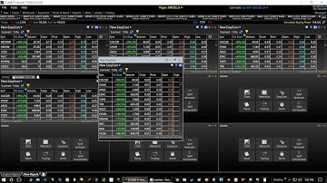 TC2000 V17 Worden Set Up Penny Stocks Easy Scans 01
