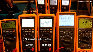 Demonstration of Fluke CNX 3000 display update rate