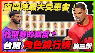 台服角色強度排行榜第三期！｜空間陣最大受惠者！杜蘭特的強度？｜Dunk City Dynasty｜【花枝丸-全明星街球派對】