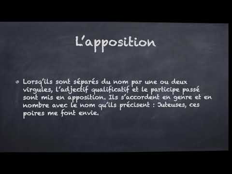 Vidéo: Un appositif peut-il commencer une phrase ?