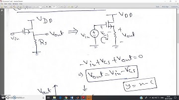 Common Drain Mosfet(Source Follower)