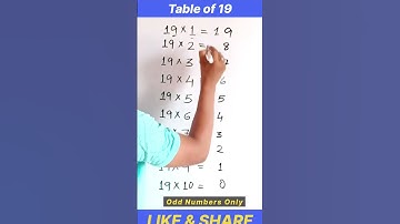 Table of 19 trick 😱 #vedicmaths #mathtrick #viral #dk_tutorial
