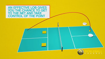The Secret of the Lob - Pickleball Quick Tip