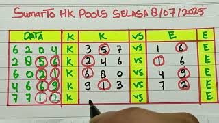 HK 8 JULI 2025 | RUMUS HK | PREDIKSI HK MALAM INI | HK POOLS | HK POOLS | HONGKONG POOLS