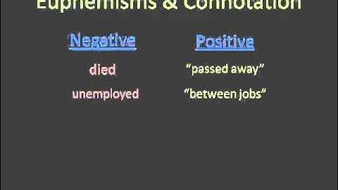 Euphemisms & Connotation