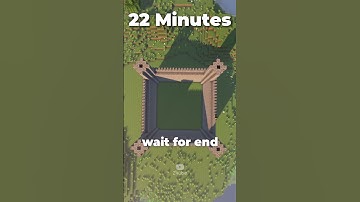 Castle in Different times !!😎(World