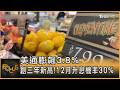 美國經濟