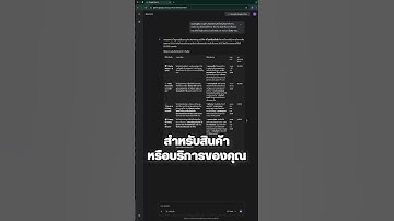 วิธีใช้ Gemini คิดโปรโมชันแบบที่ใครเห็น ก็ต้องอยากซื้อ ทำตามได้เลย