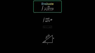 Trigonometric Substitution Integration #mathtutor