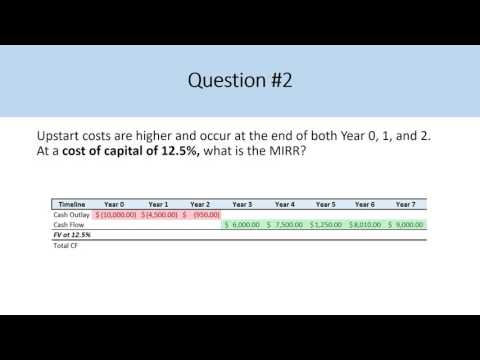 MIRR Full Example - Single and Multi-Period Cash Outflows