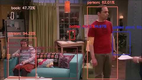 Object Detection | Faster R-CNN | python | video from BBT