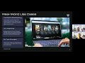 Securing Digital Content in Real Time Inside DoveRunner's Anti Piracy Protection