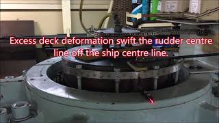 Ship Rudder Misalignment And Bushes Excessive Clearances Cause Impact Cracks