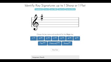 Tone Savvy - Level 1 Key Signatures up to 1 Sharp or 1 Flat Treble